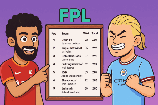 De Fantasy Premier League